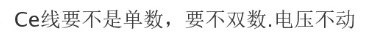 賣家關鍵指示
