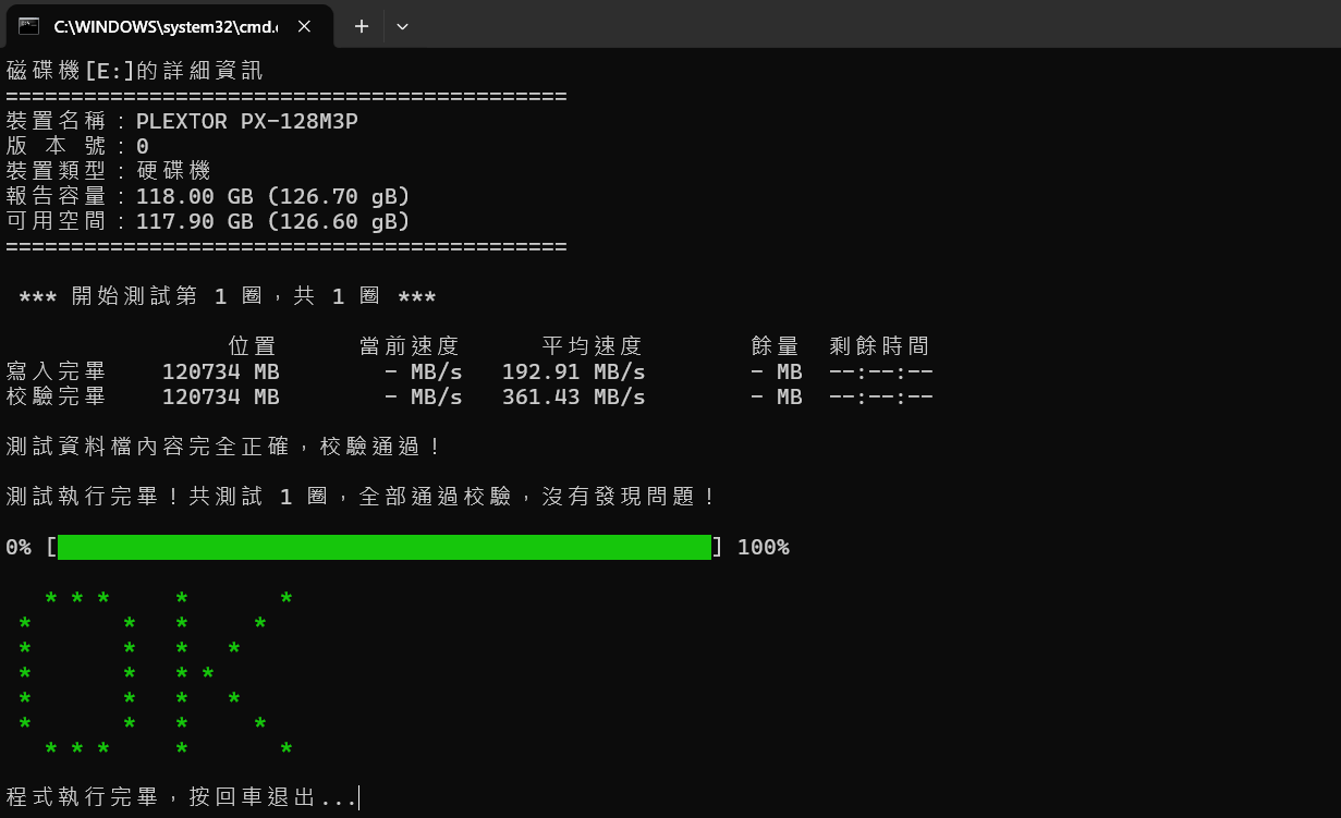 全碟驗證 OK 通過畫面